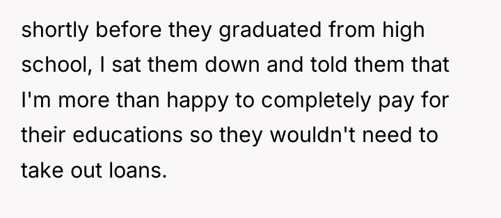 shortly before they graduated from high school, I sat them...