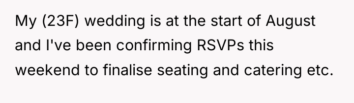 My (23F) wedding is at the start of August and...