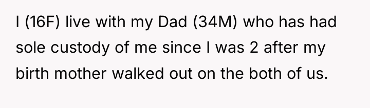I (16F) live with my Dad (34M) who has had...