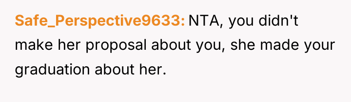 Safe_Perspective9633 NTA, you didn't make her proposal about you, she...