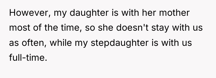 However, my daughter is with her mother most of the...