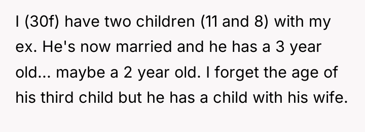 I (30f) have two children (11 and 8) with my...