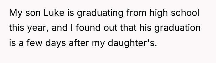 My son Luke is graduating from high school this year,...