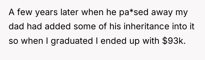 A few years later when he pa*sed away my dad...