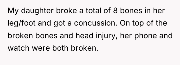 My daughter broke a total of 8 bones in her...