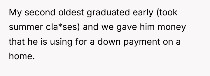 My second oldest graduated early (took summer cla*ses) and we...