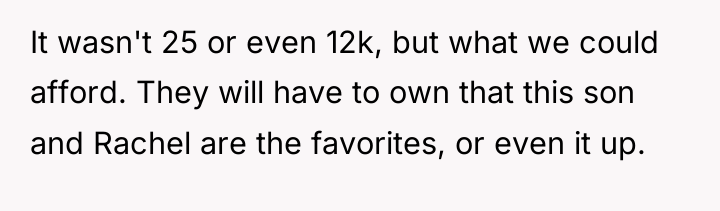 It wasn't 25 or even 12k, but what we could...