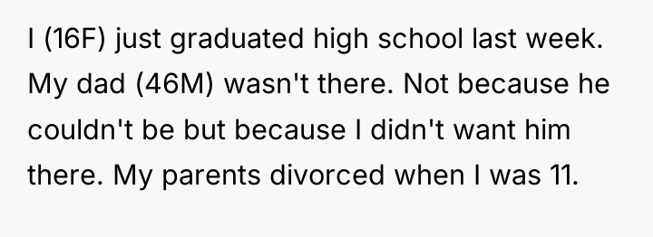 I (16F) just graduated high school last week. My dad...