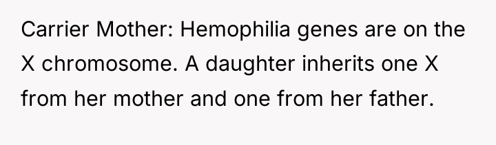Carrier Mother: Hemophilia genes are on the X chromosome. A...