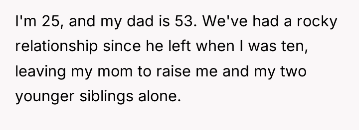 I'm 25, and my dad is 53. We've had a...