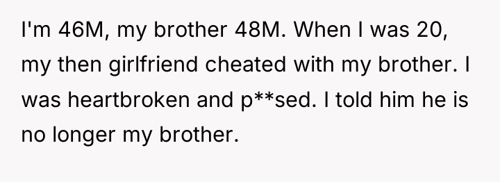 I'm 46M, my brother 48M. When I was 20, my...