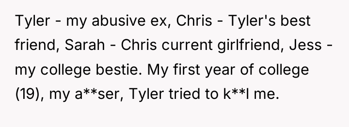 Tyler - my abusive ex, Chris - Tyler's best friend,...