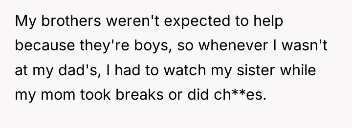 My brothers weren't expected to help because they're boys, so...