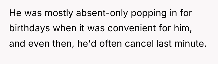 He was mostly absent-only popping in for birthdays when it...