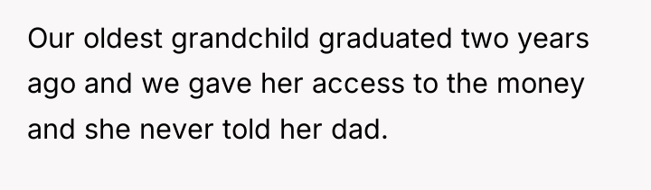 Our oldest grandchild graduated two years ago and we gave...