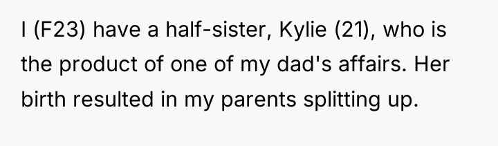 I (F23) have a half-sister, Kylie (21), who is the...
