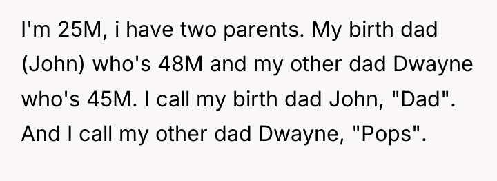 I'm 25M, i have two parents. My birth dad (John)...