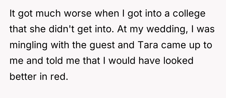 It got much worse when I got into a college...