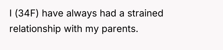 I (34F) have always had a strained relationship with my...