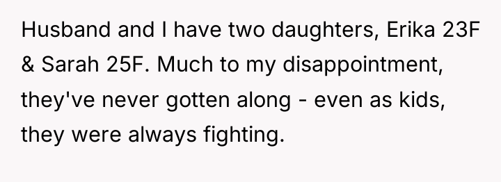 Husband and I have two daughters, Erika 23F & Sarah...
