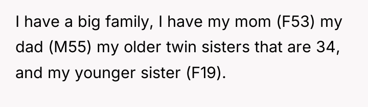 I have a big family, I have my mom (F53)...