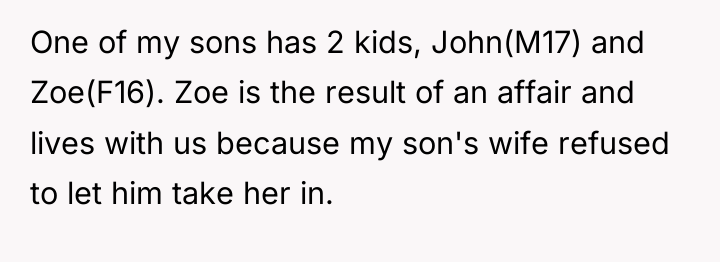 One of my sons has 2 kids, John(M17) and Zoe(F16)....