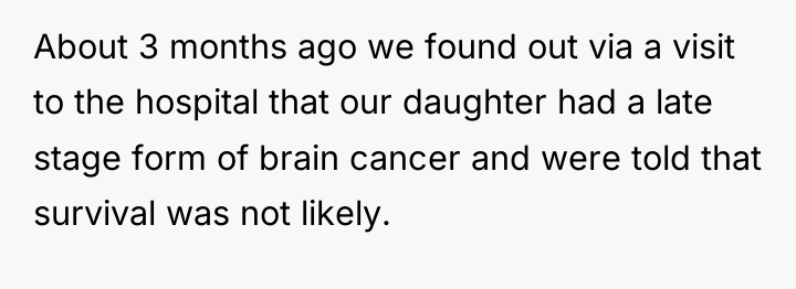 About 3 months ago we found out via a visit...
