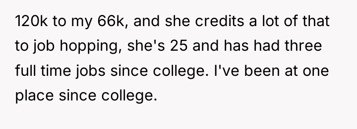 120k to my 66k, and she credits a lot of...