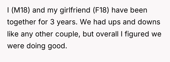 I (M18) and my girlfriend (F18) have been together for...