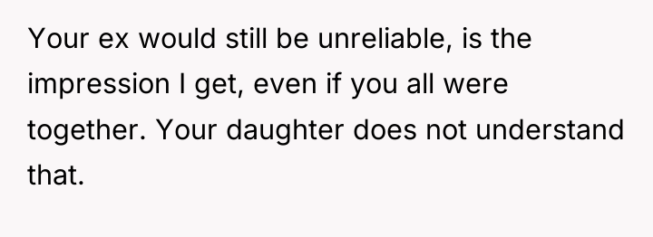 Your ex would still be unreliable, is the impression I...