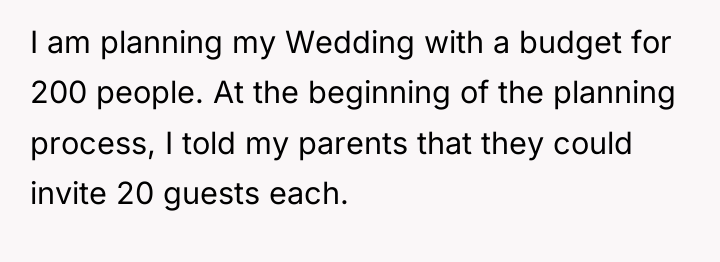 I am planning my Wedding with a budget for 200...