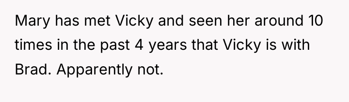 Mary has met Vicky and seen her around 10 times...