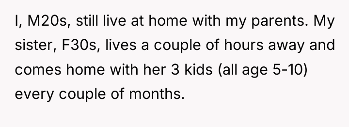 I, M20s, still live at home with my parents. My...