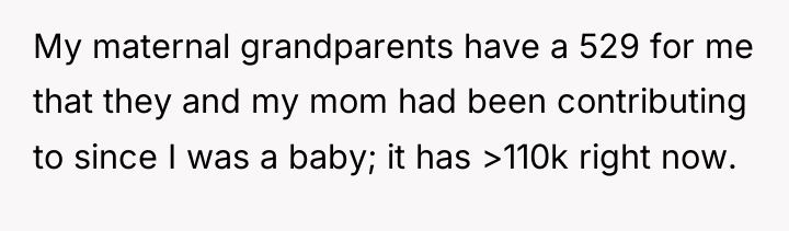 My maternal grandparents have a 529 for me that they...