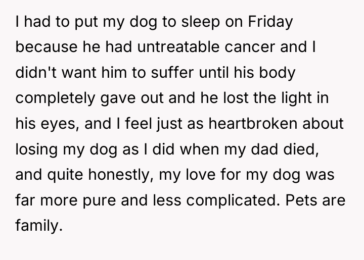 I had to put my dog to sleep on Friday...