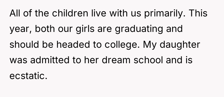 All of the children live with us primarily. This year,...