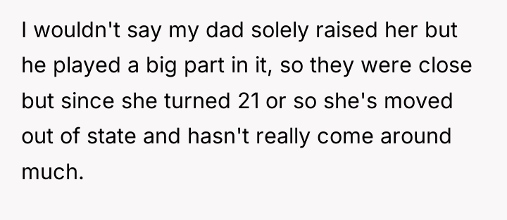 I wouldn't say my dad solely raised her but he...
