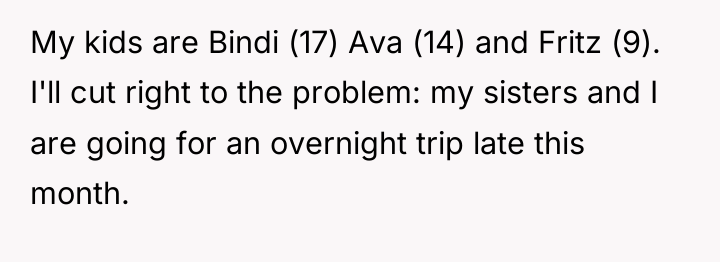 My kids are Bindi (17) Ava (14) and Fritz (9)....