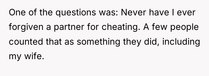 One of the questions was: Never have I ever forgiven...