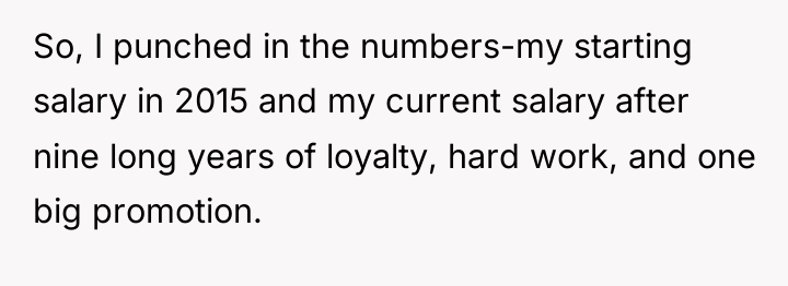 So, I punched in the numbers-my starting salary in 2015...