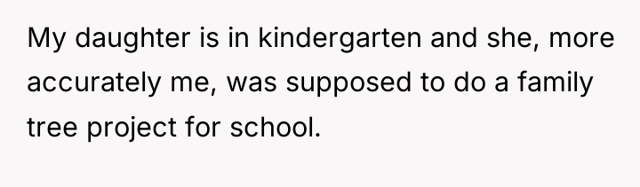 My daughter is in kindergarten and she, more accurately me,...