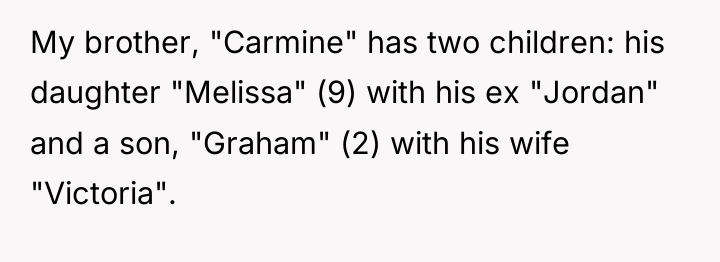 My brother, "Carmine" has two children: his daughter "Melissa" (9)...