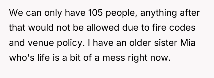 We can only have 105 people, anything after that would...