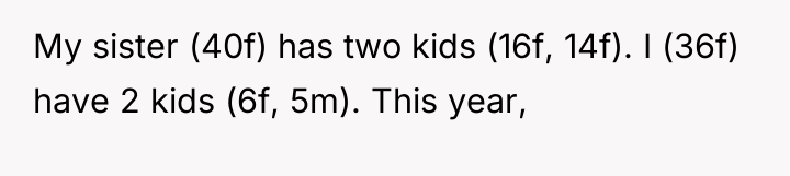 My sister (40f) has two kids (16f, 14f). I (36f)...
