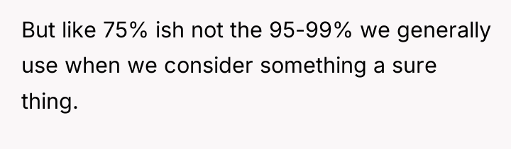 But like 75% ish not the 95-99% we generally use...