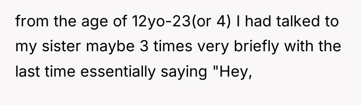 from the age of 12yo-23(or 4) I had talked to...