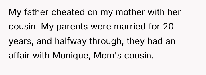 My father cheated on my mother with her cousin. My...