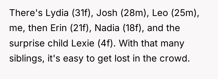 There's Lydia (31f), Josh (28m), Leo (25m), me, then Erin...