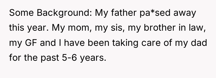Some Background: My father pa*sed away this year. My mom,...