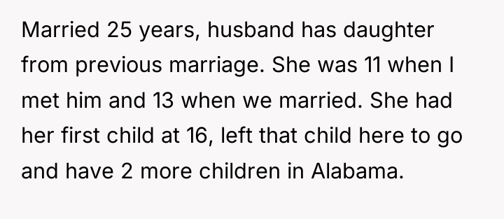 Married 25 years, husband has daughter from previous marriage. She...
